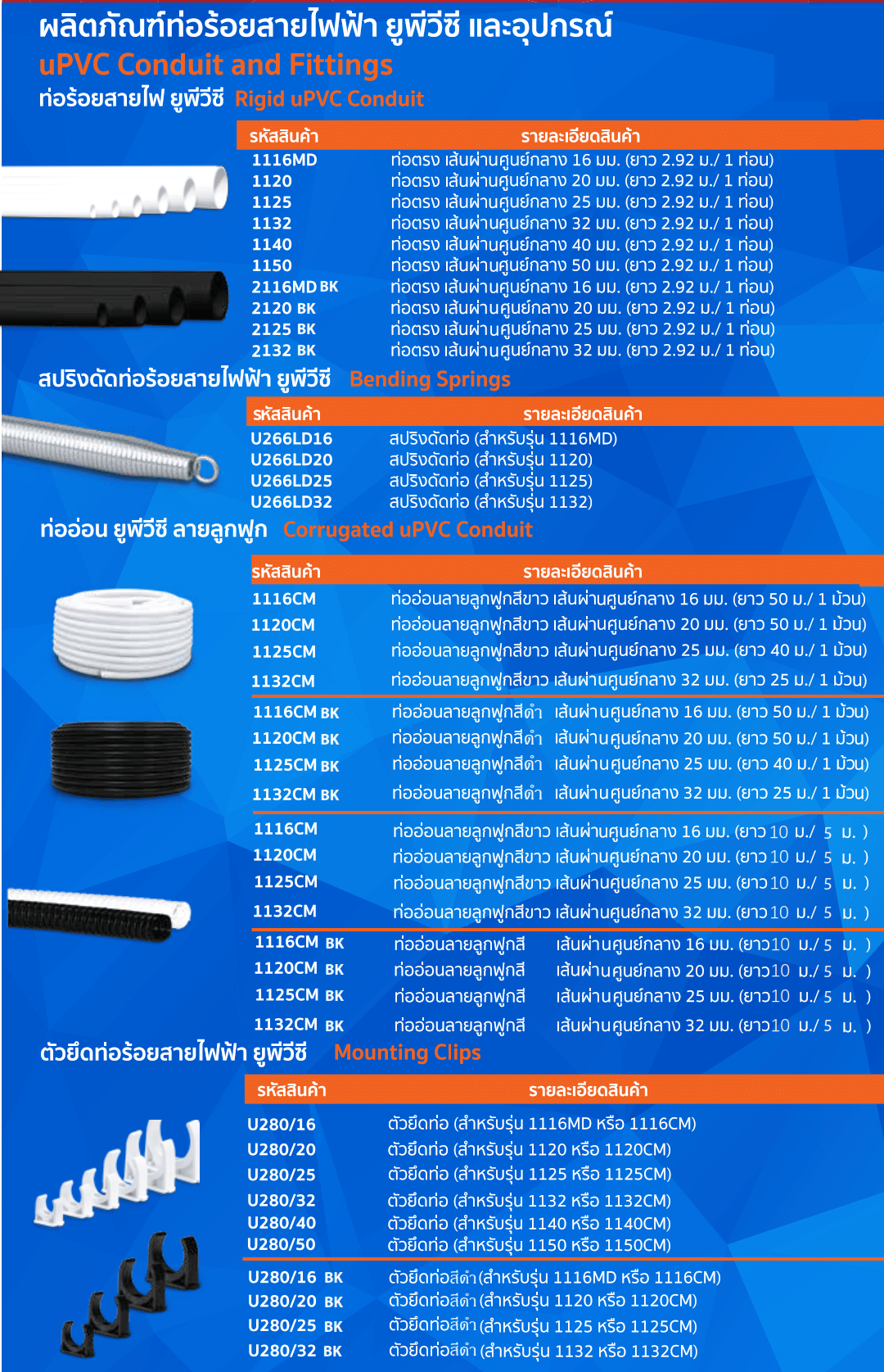 ตัวยึดท่อ ขนาด 16 มม. สีขาว UPC U280/16 MOUNTING CLIPS (แพ็ก 10 ชิ้น)_4
